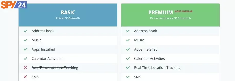 How much does the Appmia cost?