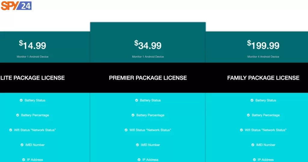 Android Monitoring Prices Plan – BlurSPY Software