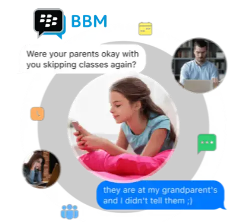 BBM Spy App