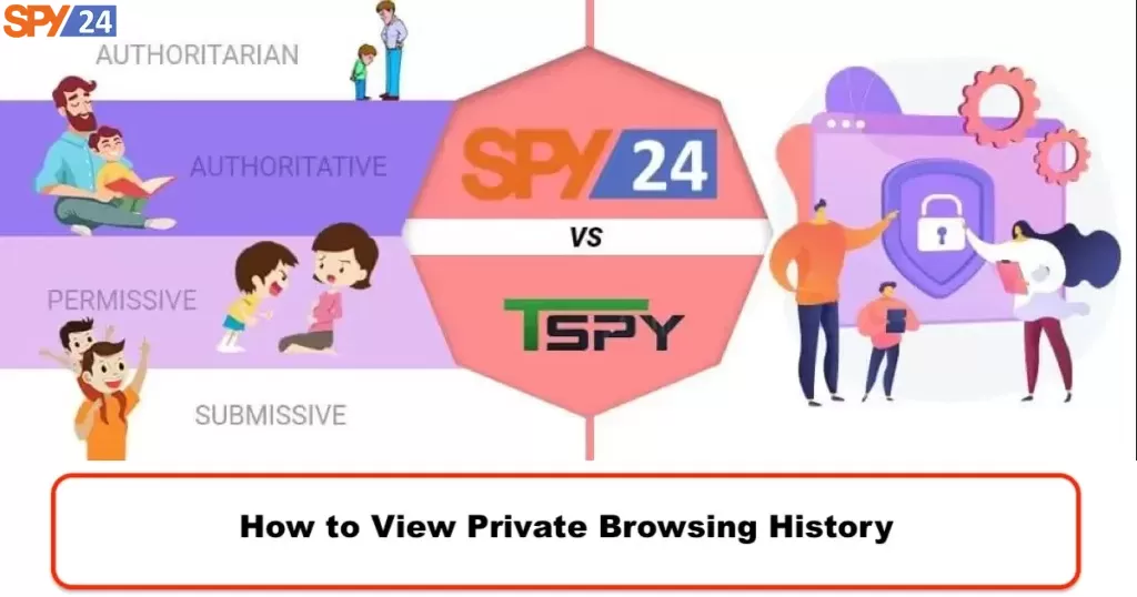 Viewing Browsing History through SPY24