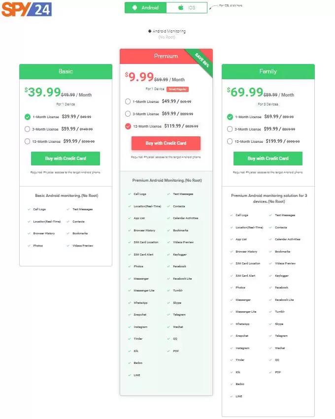 Spyic Of Pricing: