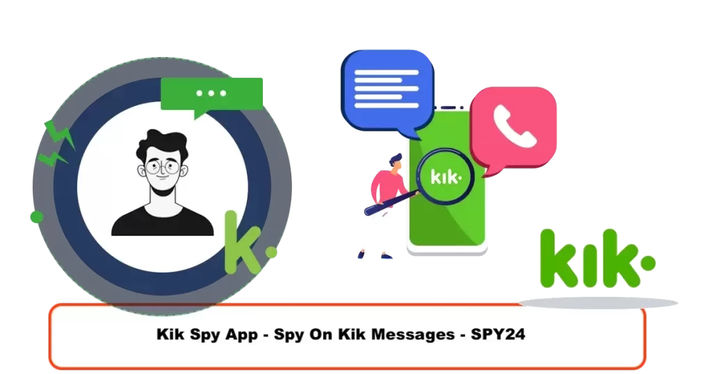 Kik Monitoring App