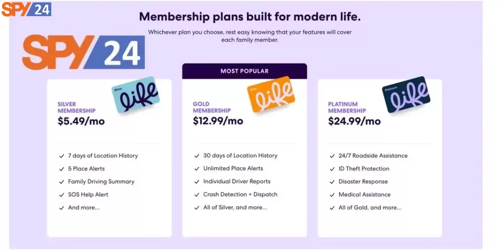 Life360 Membership, Plans & Pricing Review