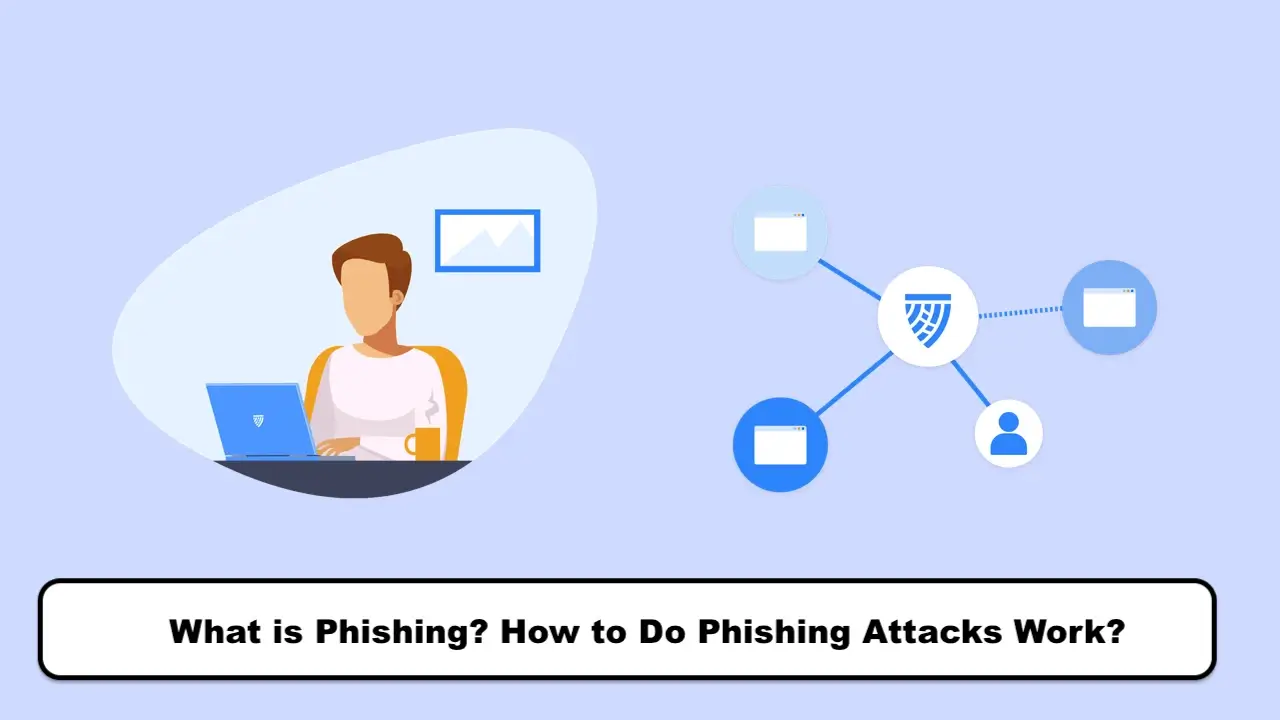 What is Phishing? How to Do Phishing Attacks Work?
