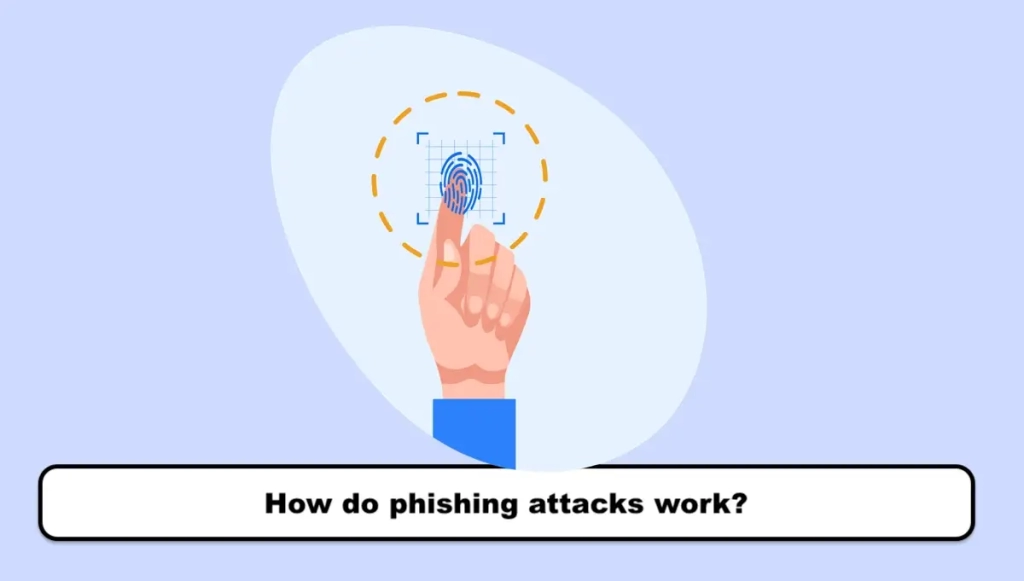 How do phishing attacks work?