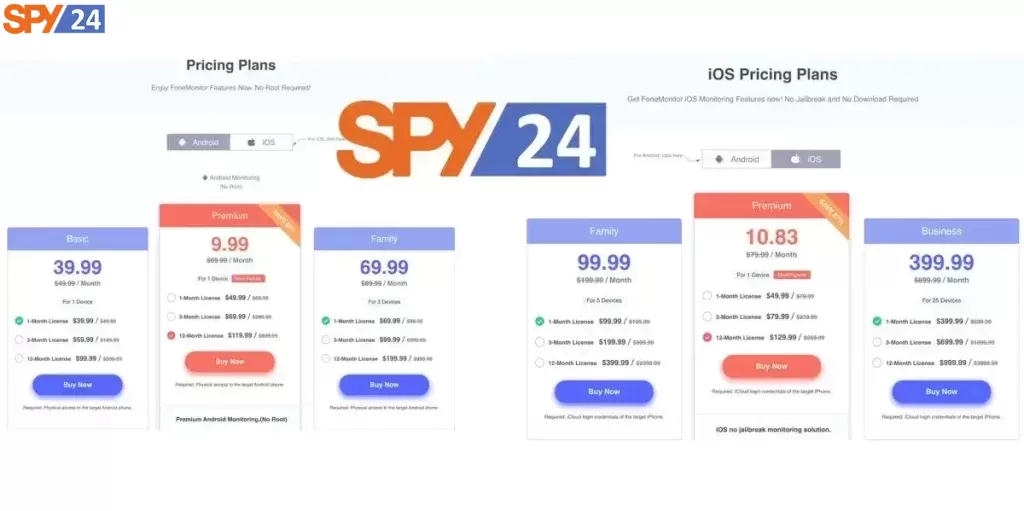 How Much Does FoneMonitor Cost?