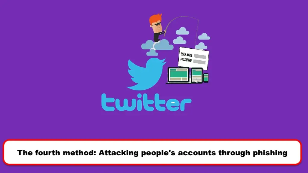 Attacking people's accounts through phishing