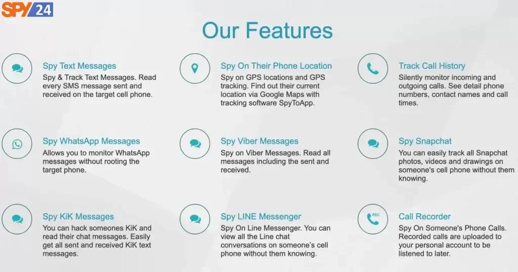 Features oF SpyToApp: