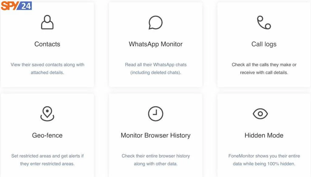 Fonemonitor OF Main Features: