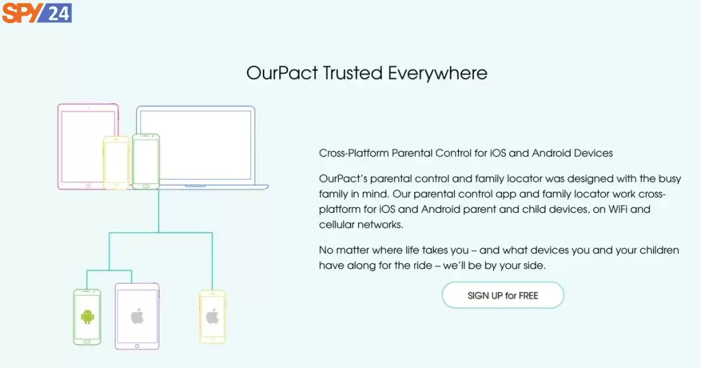 How to install OurPact App?