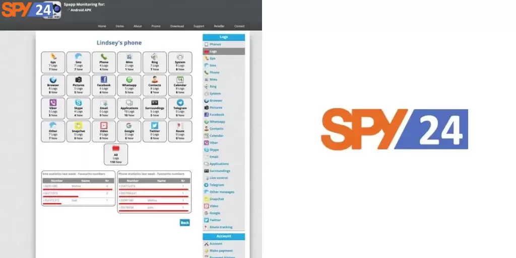 Is Spapp Monitoring safe?