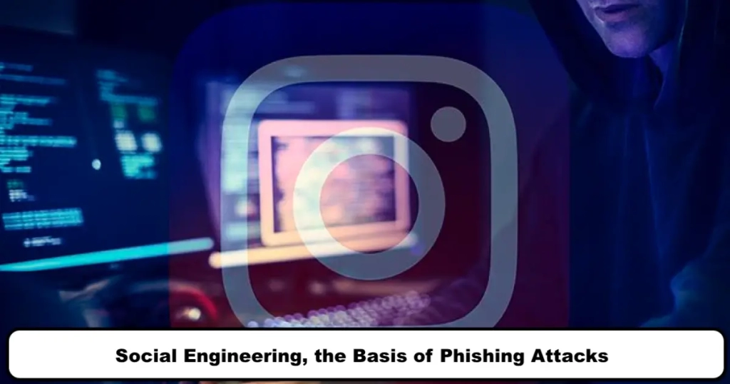 Social Engineering, the Basis of Phishing Attacks