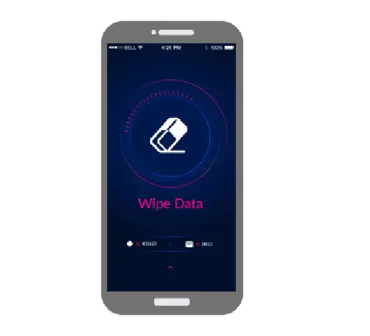 Remote Data Wipe