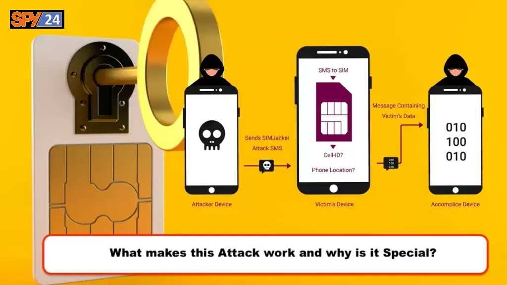 SimJacker attack allows hacking any phone with just an SMS