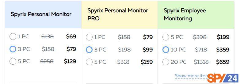 How much does Spyrix cost?