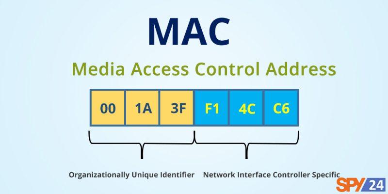 How to Change the MAC address in Ubuntu Linux?