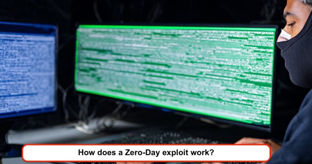 How does a Zero-Day exploit work?