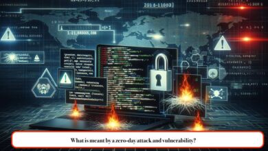 What is Meant by a Zero-Day Attack and Vulnerability?