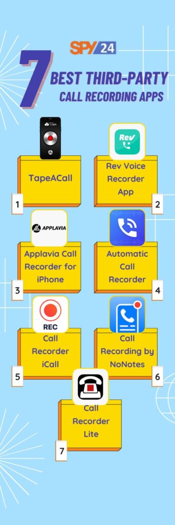 Top 8 Ways to Record Calls on iPhone Without the Other Person Knowing