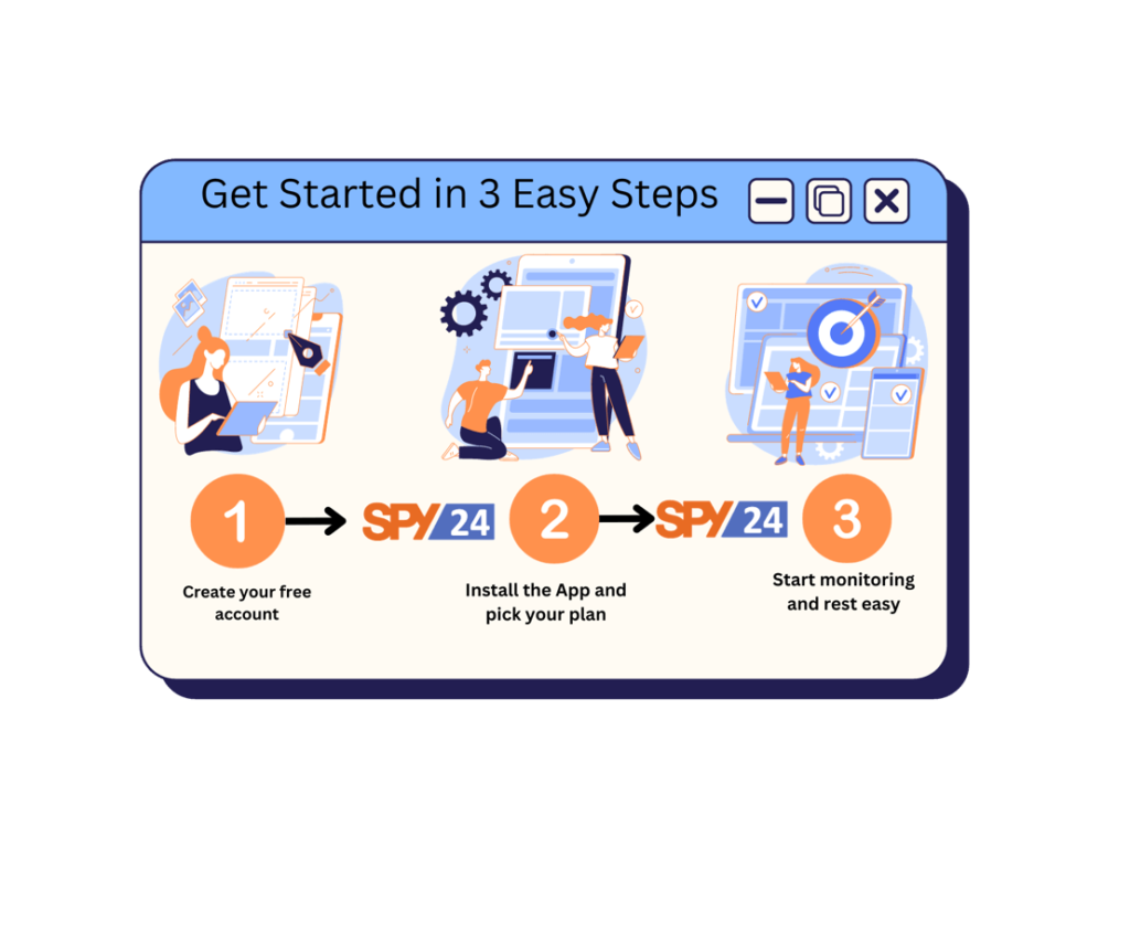 Get Started in 3 Easy Steps